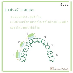 แปรงฟัน11-01