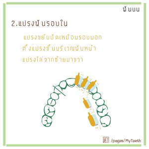 แปรงฟัน12-01