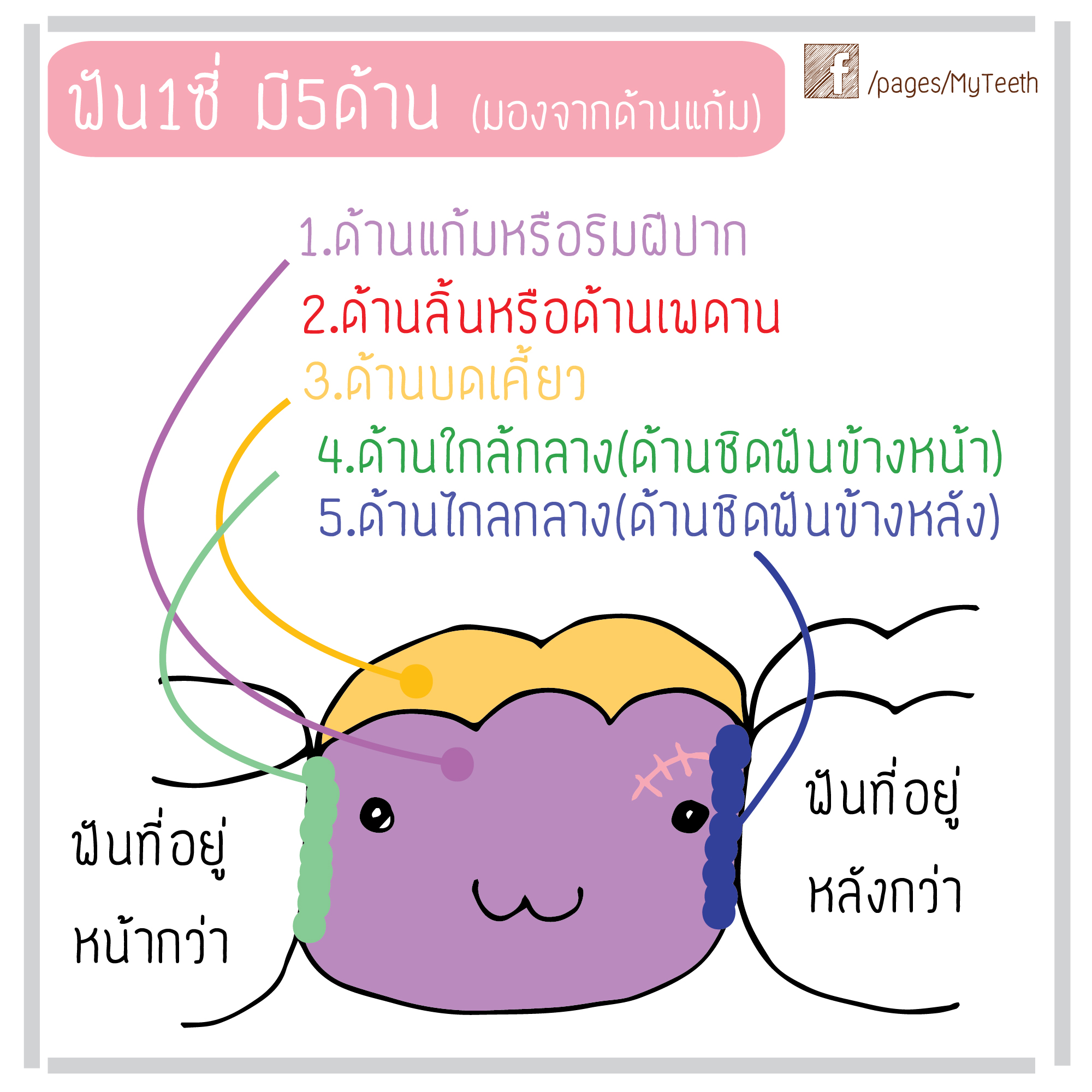 %e0%b8%94%e0%b9%89%e0%b8%b2%e0%b8%99%e0%b8%ad%e0%b8%b8%e0%b8%94%e0%b8%9f%e0%b8%b1%e0%b8%99-12-01